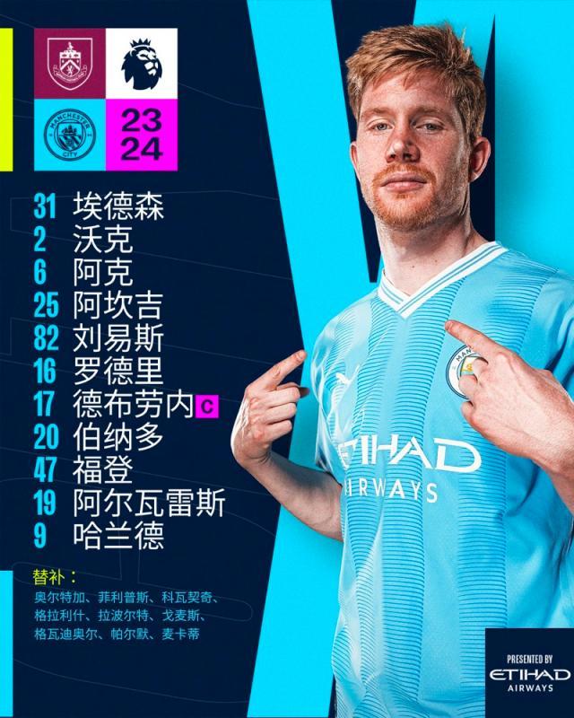 【英超】揭幕战哈兰德梅开二度！曼城3比0大胜伯恩利