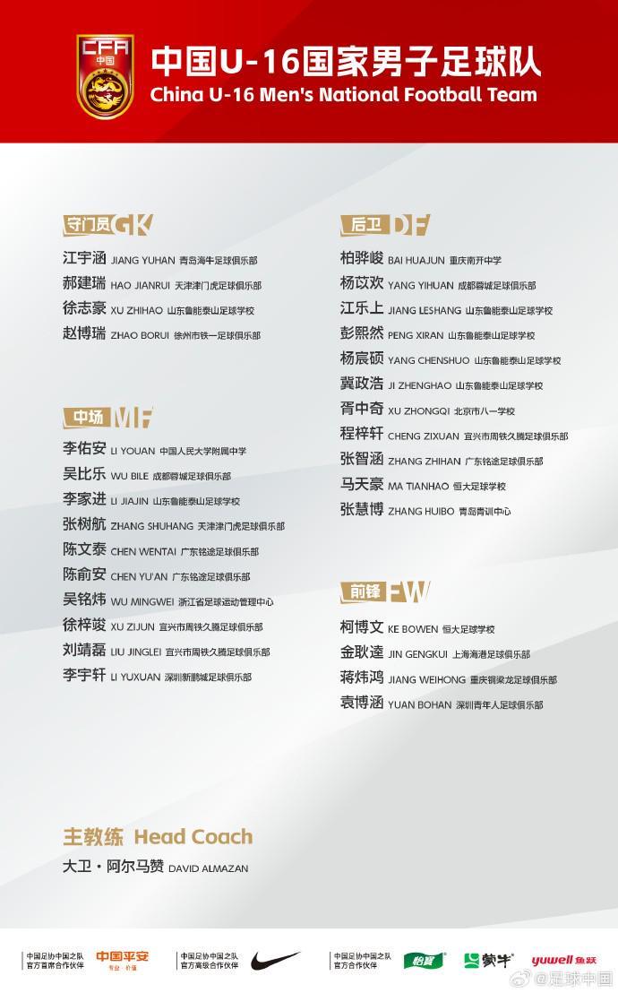 Leyu Sports 在线入口-U16男足参加邀请赛名单：鲁能足校6人，每场可更换人员